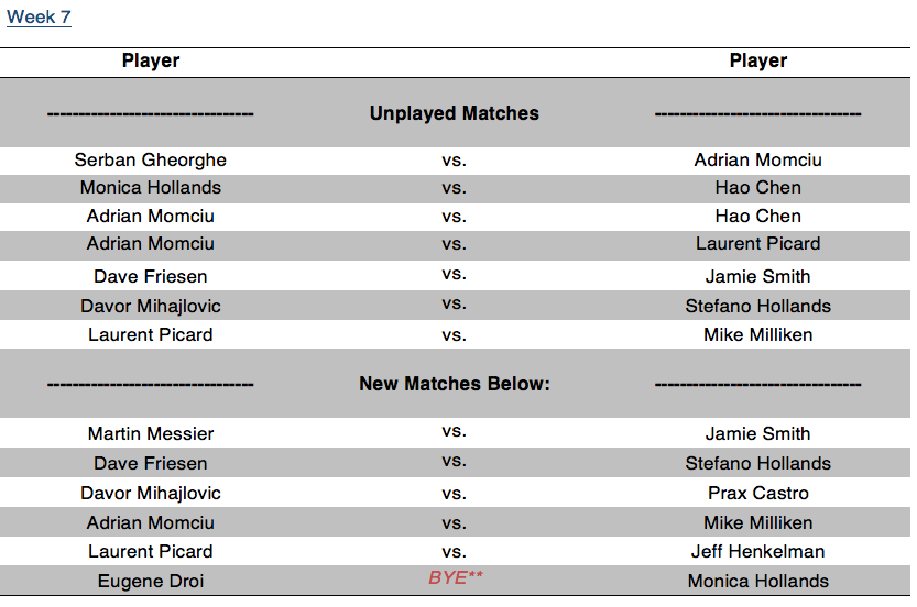 Schedule - Men's Tennis Singles League